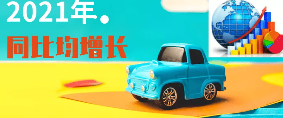 2021年汽車、輪胎、橡膠、助劑行業(yè)均增長(zhǎng)，上下游發(fā)展齊發(fā)力